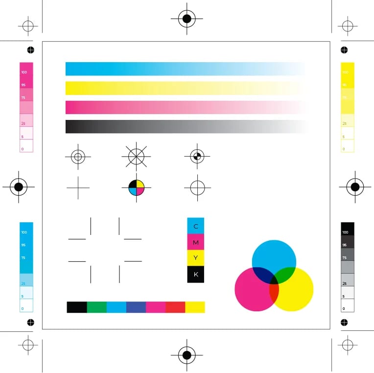 A CMYK colour printing test sheet with colour bars, registration marks, alignment targets, and overlapping CMY circles, used to check print quality and colour accuracy.