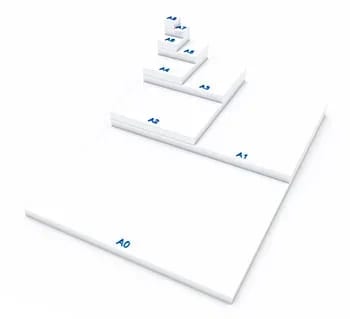 A visual comparison of paper sizes from A0 to A7, with each sheet stacked in decreasing size, labelled with its respective size on a white background.